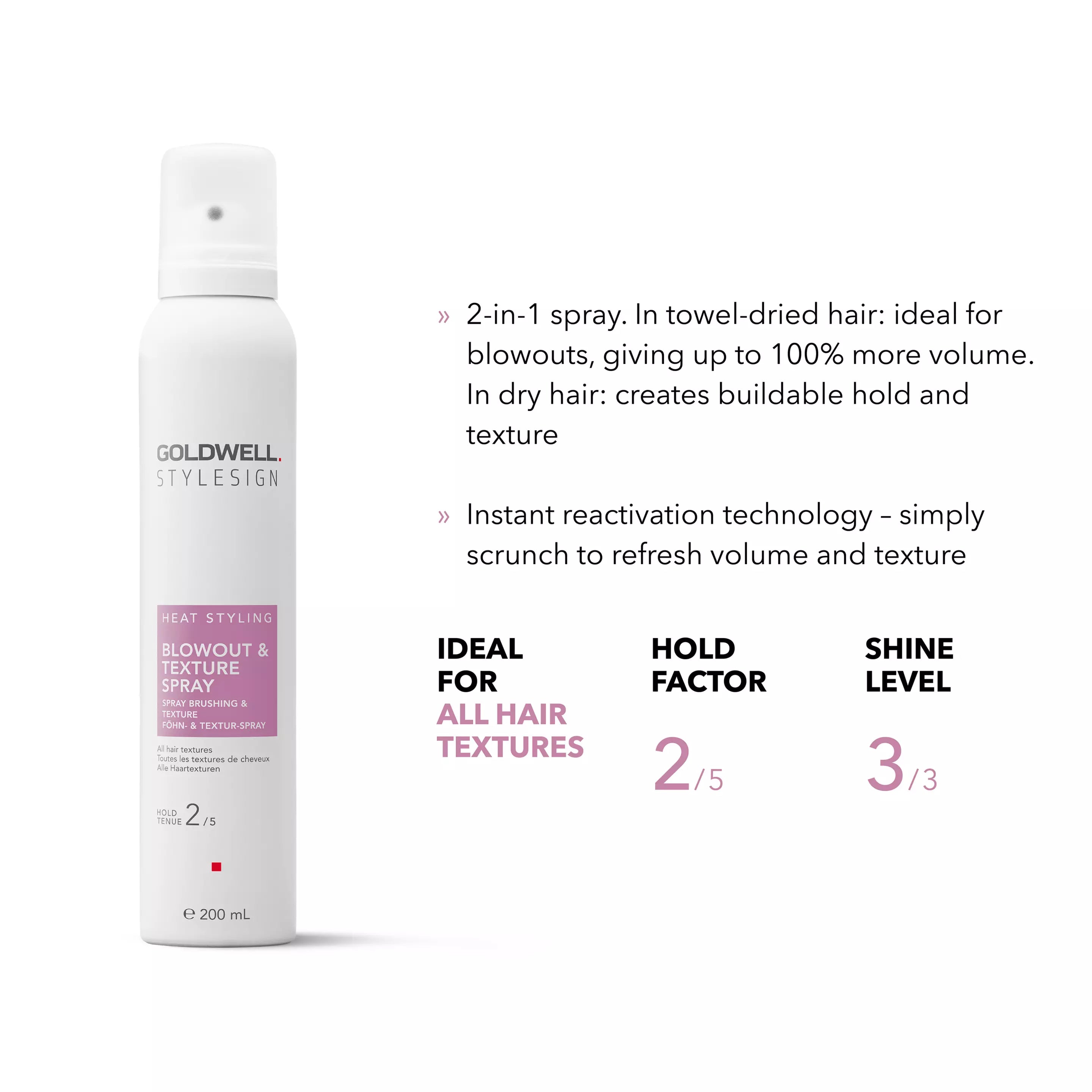 Blowout & Texture Spray 200 ml