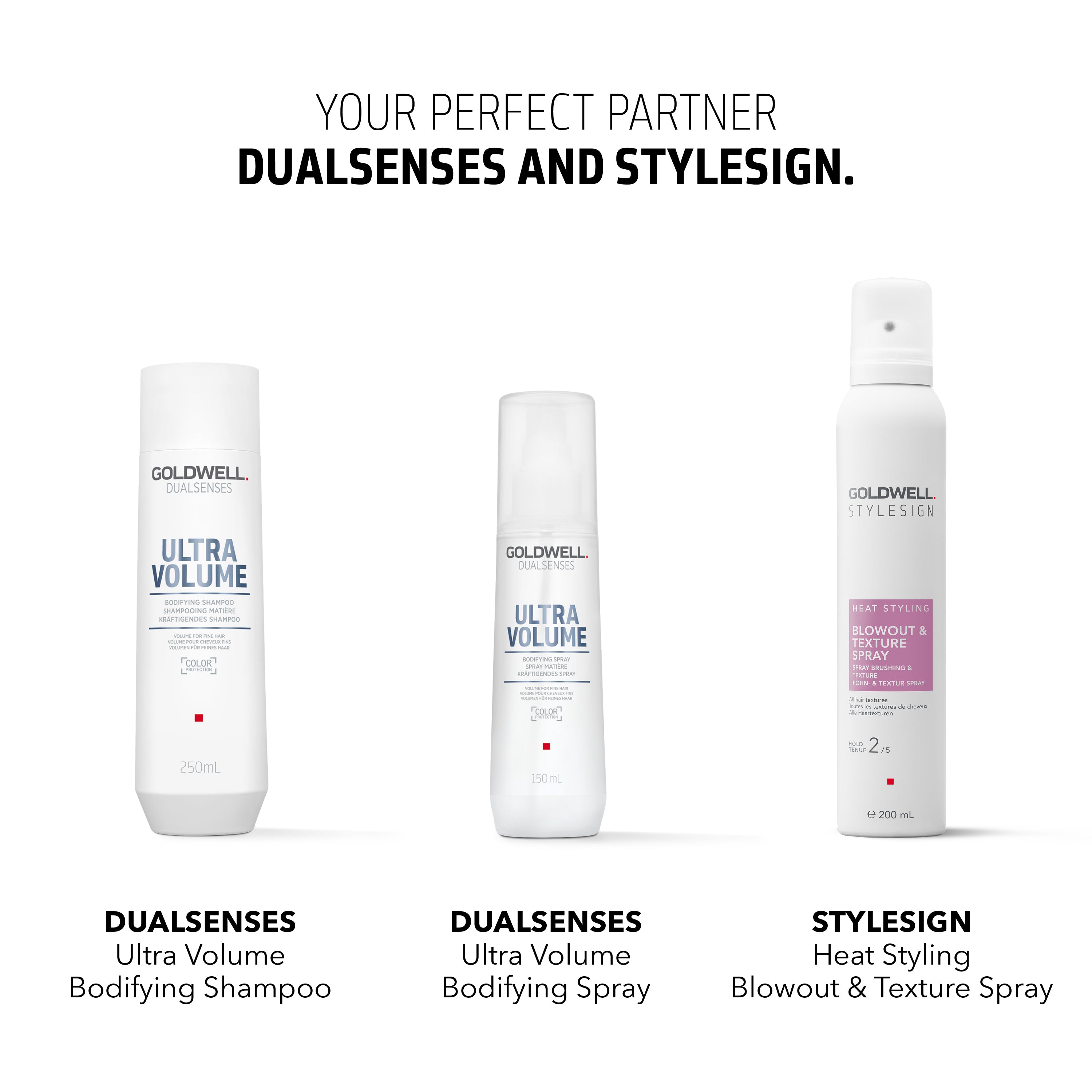 Blowout & Texture Spray 200 ml