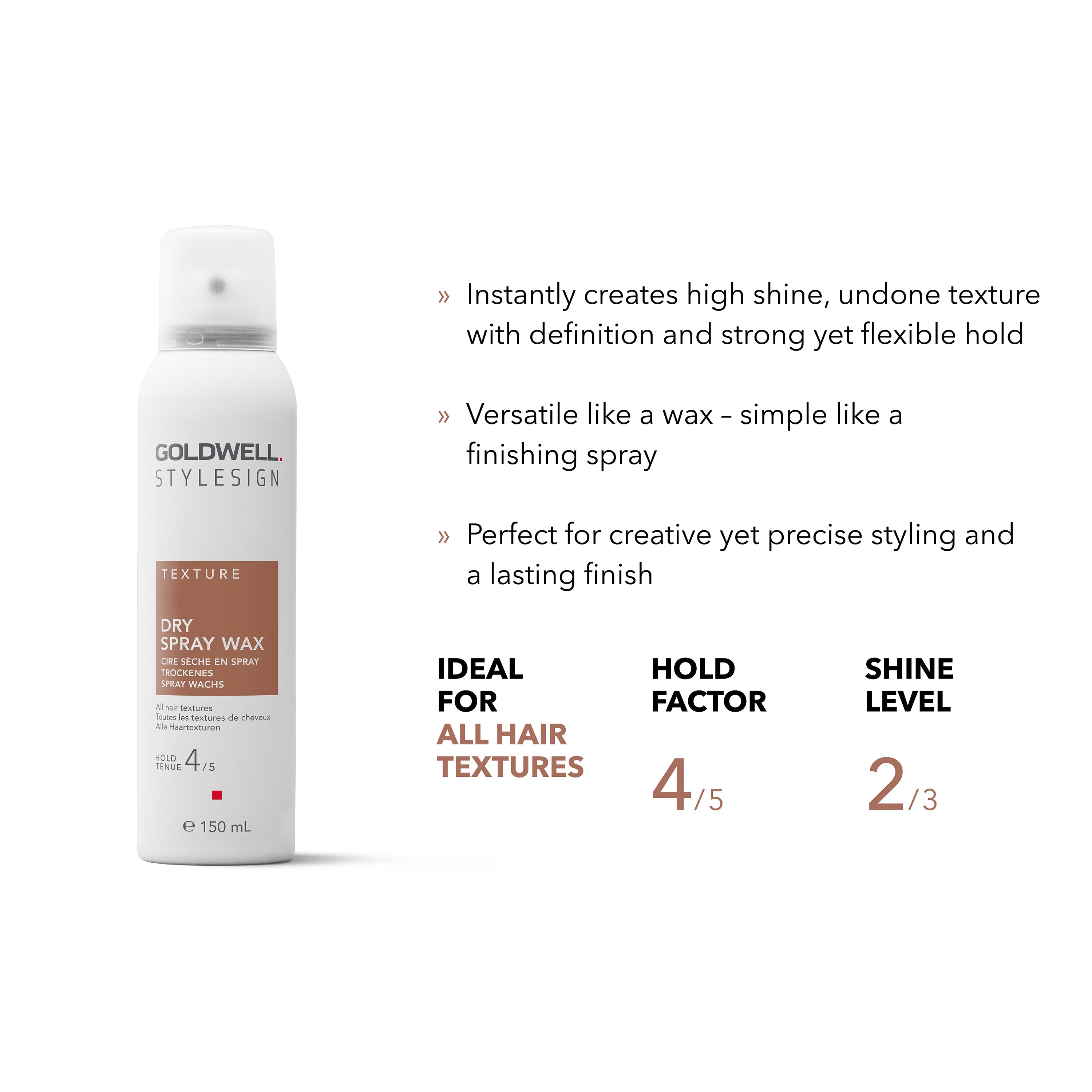 Spray Voks 150ml