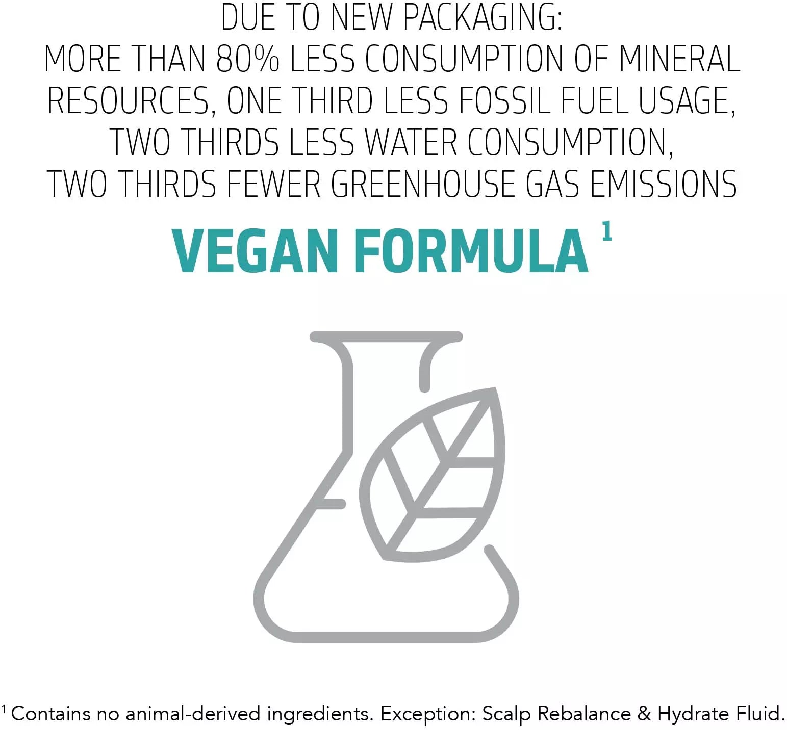 Håravfall Serum Leave-In 150 ml