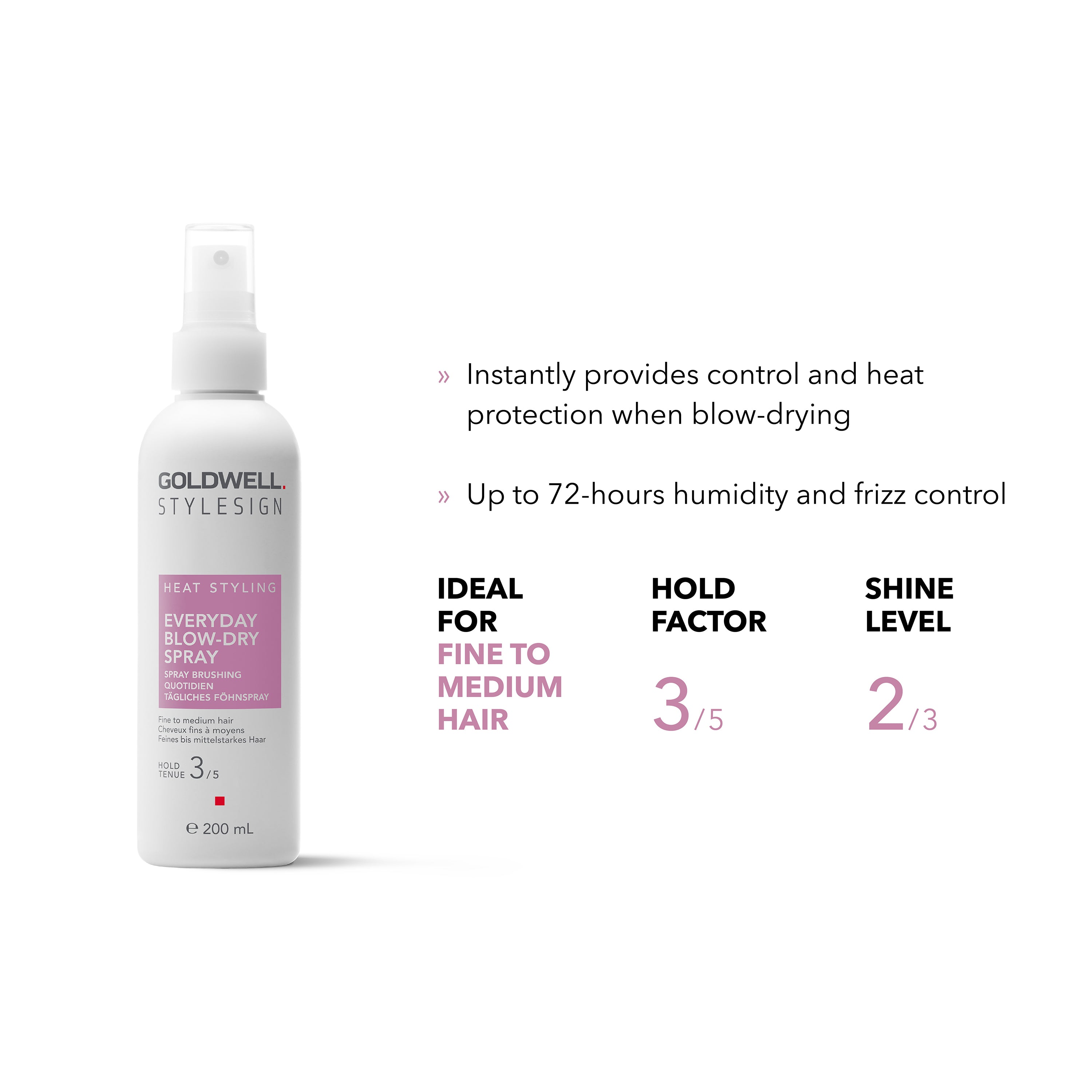 Fønespray for hverdagsbruk 200 ml