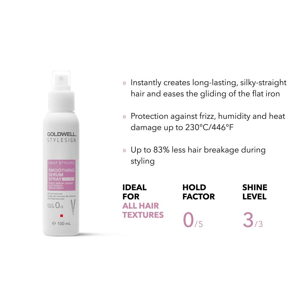 Utglattende Serumspray 100 ml